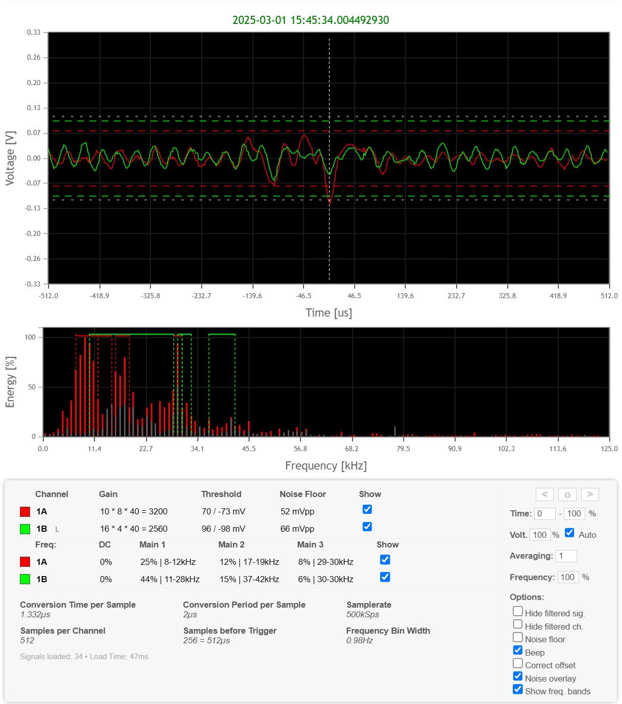 Example of a received signal with frequency spectrum on the signal page